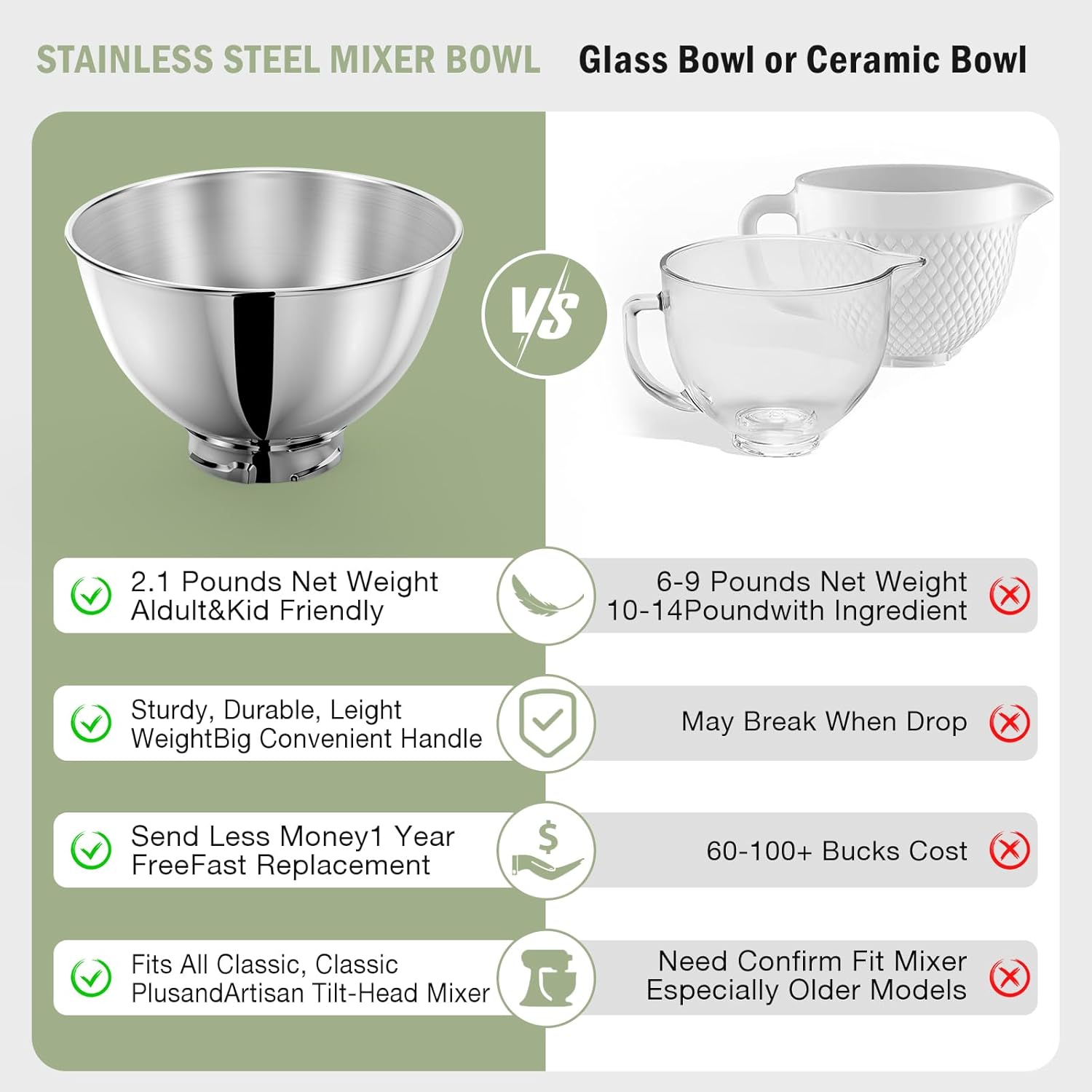 Mangkuk Stainless Steel 3-Quar - Kitchenaid Mixer Artisan 5Qt ulasan dan harga